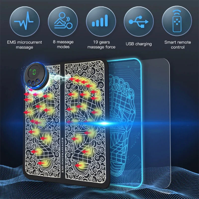 Kinetic Relief™ Foot Massager Mat