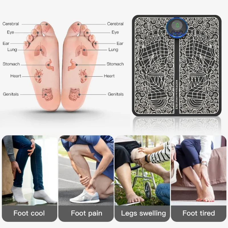 Kinetic Relief™ Foot Massager Mat