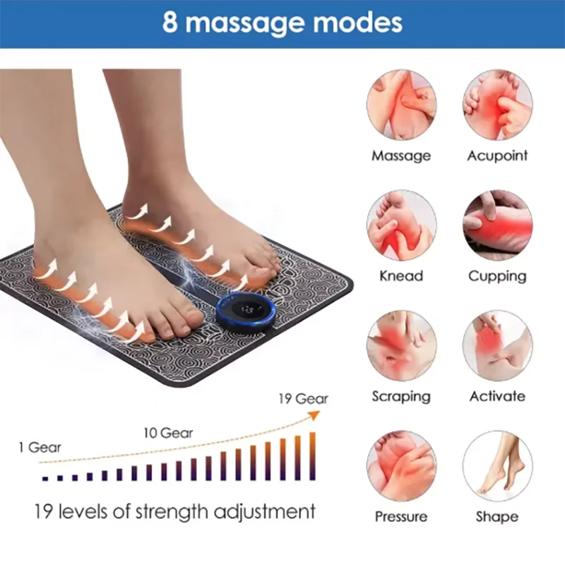 Kinetic Relief™ Foot Massager Mat