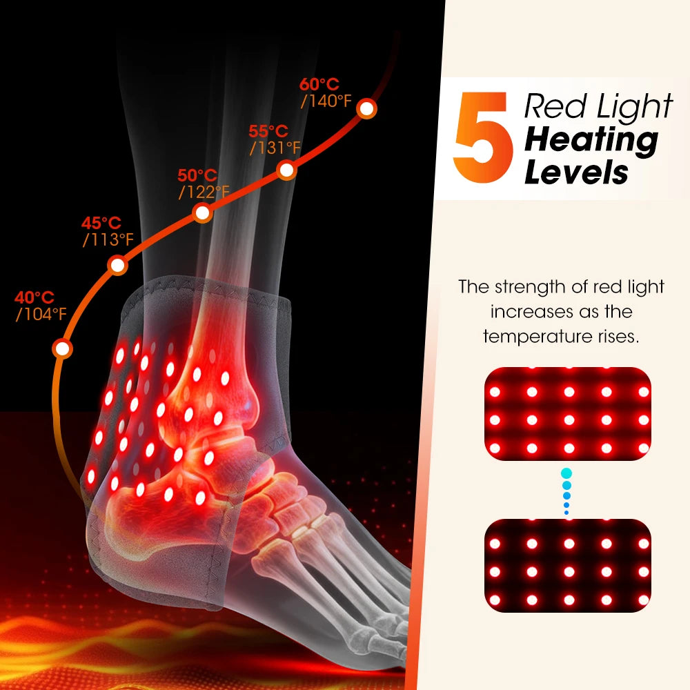 Kinetic Ankle Massage Pad